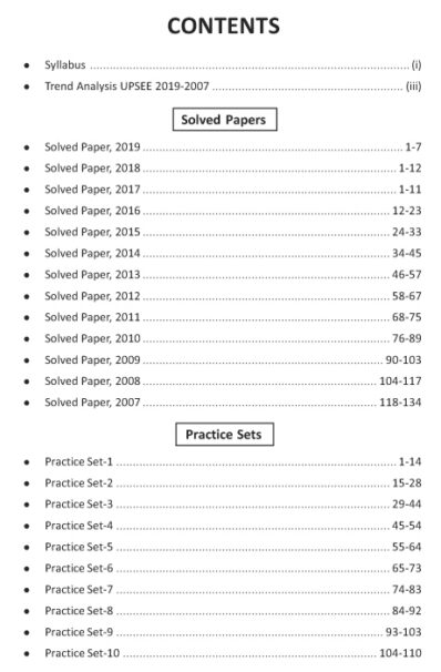 UPSEE Physics Solved Papers-6729